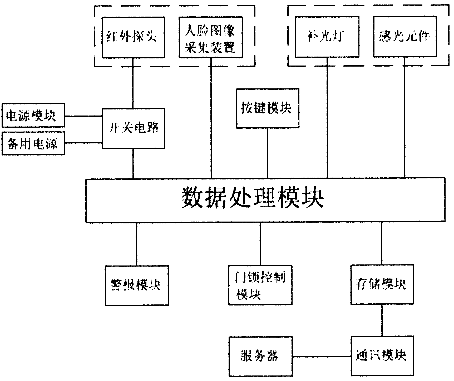 浙江永强获得实用新型专利授权：“一种方便更换照明模块的户外桌子”