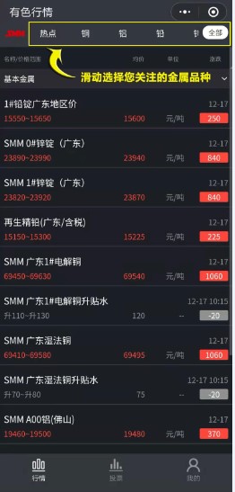 （2024年12月24日）今日PVC期货最新价格行情查询