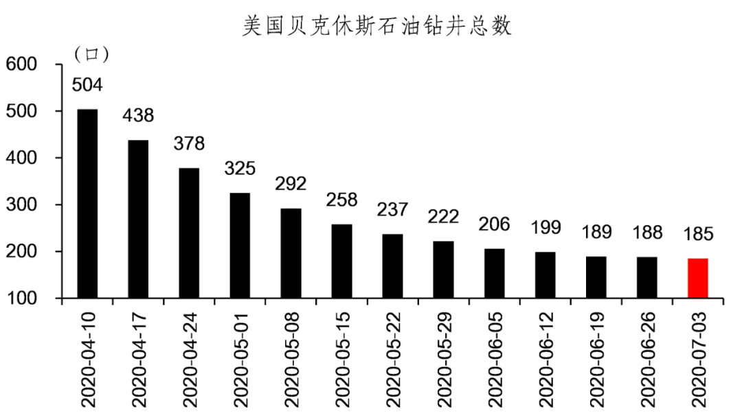 假日前交易清淡导致期价不断反复 油价短期维持震荡