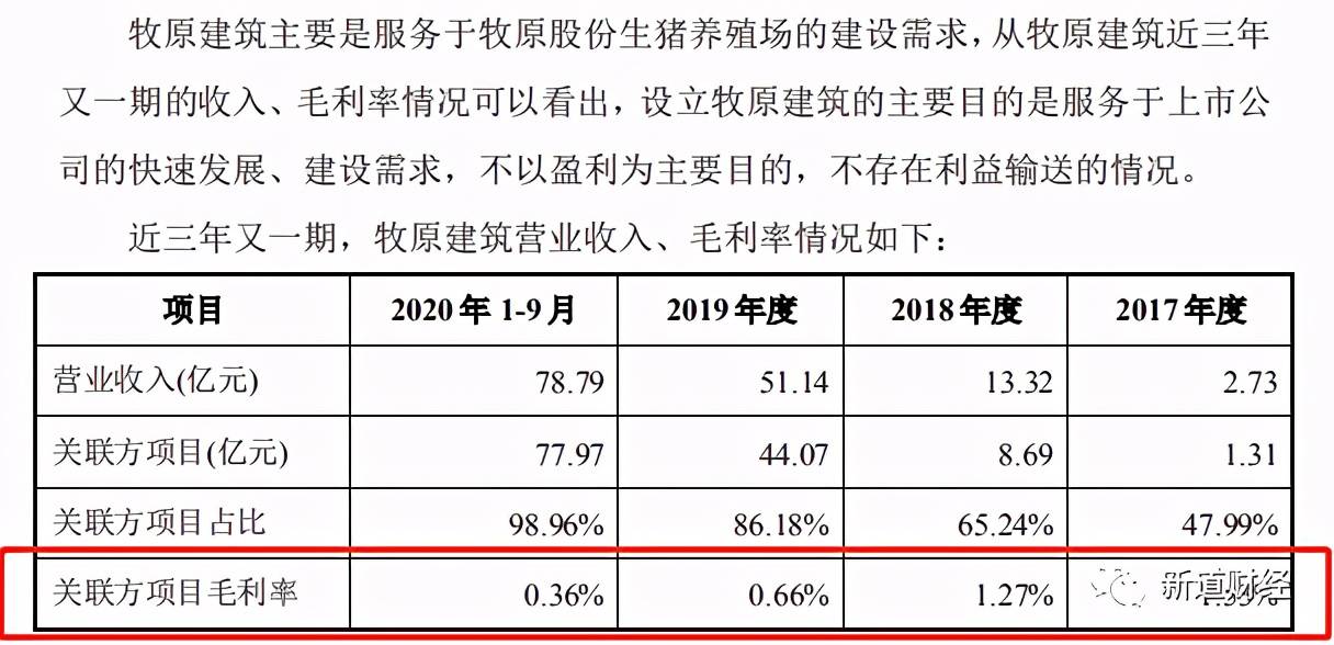 博士眼镜实控人之一致行动人等拟合计减持1.53%股份 前三季度净利润下滑近15%
