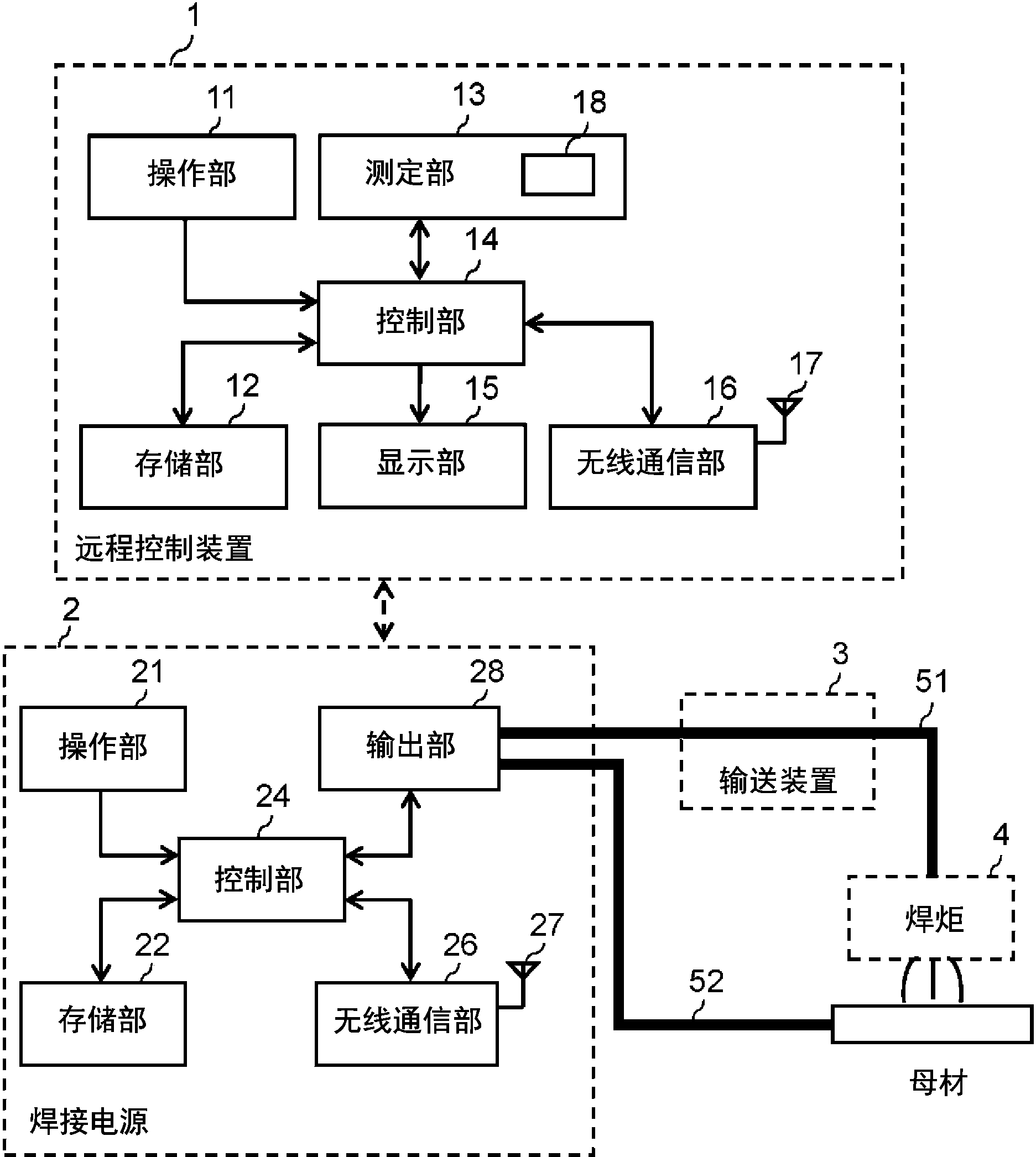 中科微至获得实用新型专利授权：“螺旋旋转分盘落框机”