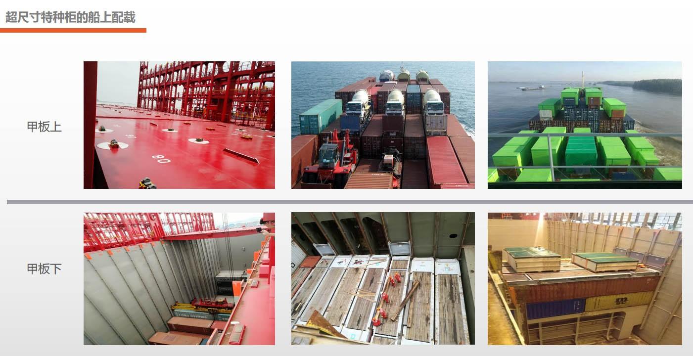 越南物流业年增长率达14%―16%