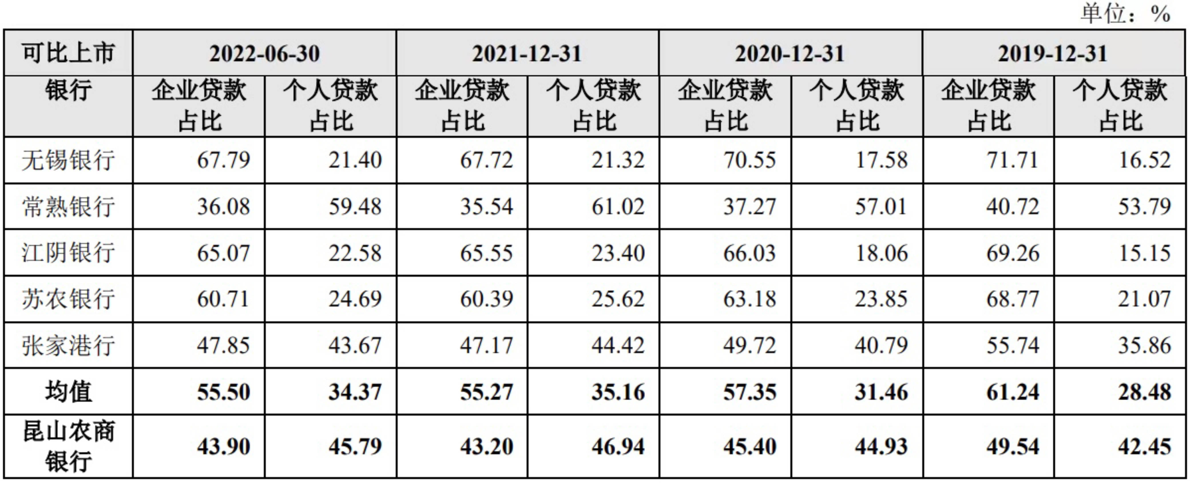 方案调整后,青岛港并购重组申请获上交所受理