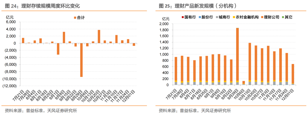 6万亿化债紧锣密鼓推进,部分城商行“不喜反忧”,担心利息没着落资产规模下降