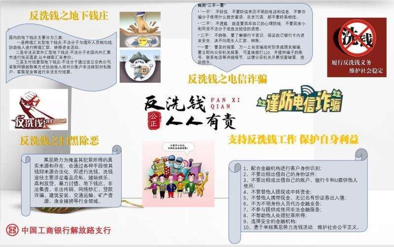 工商银行获得发明专利授权：“反洗钱风险监控方法和模型训练方法、装置、设备及介质”