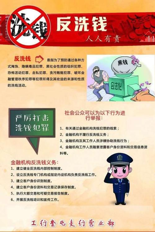 工商银行获得发明专利授权：“反洗钱风险监控方法和模型训练方法、装置、设备及介质”