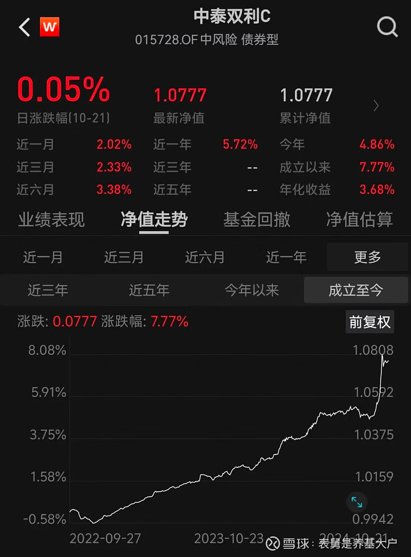 债市早参12月25日| 财政部重磅发声,明年提高财政赤字率;央行约谈引金融机构加强债券交易内控管理