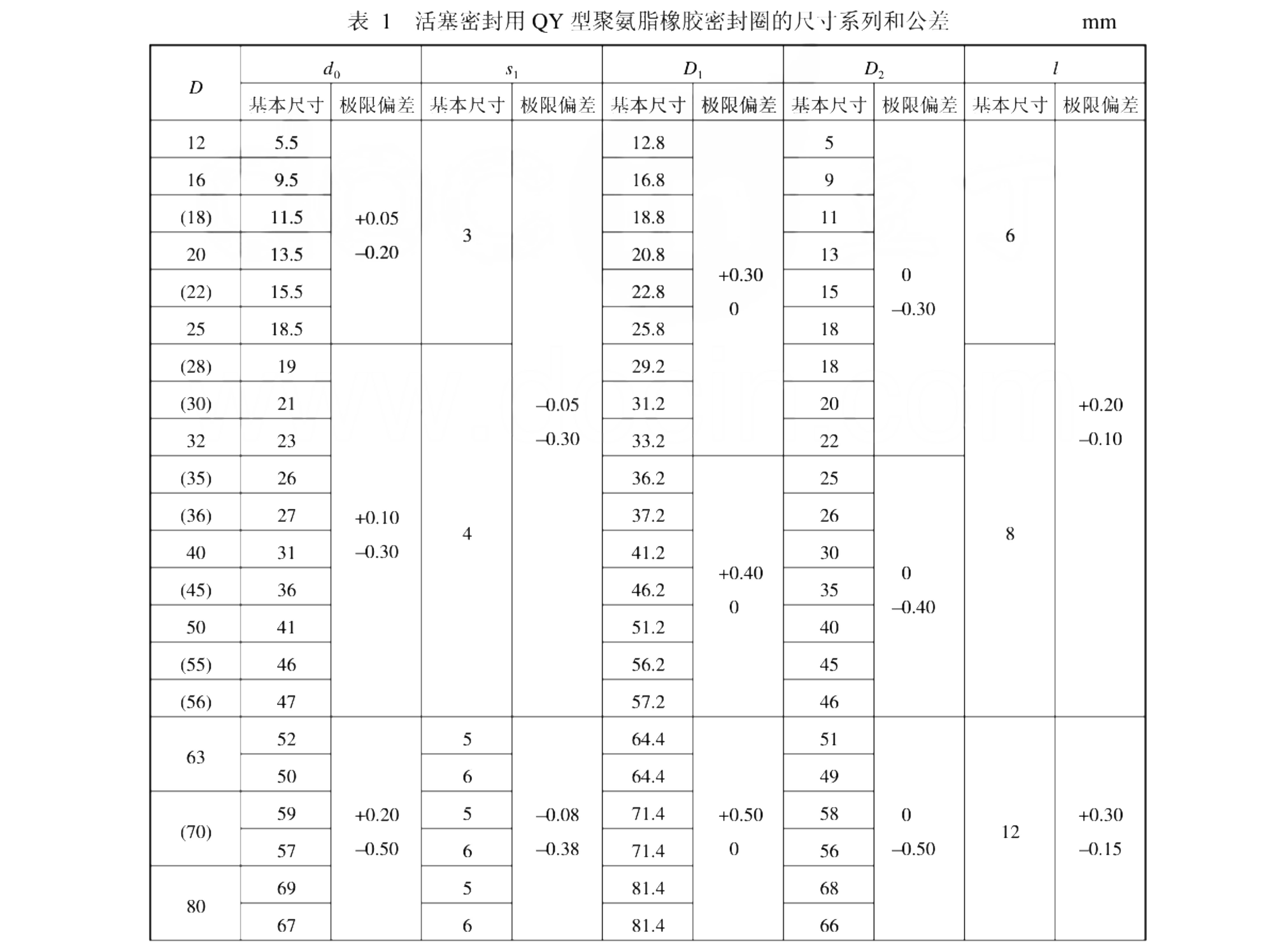 比亚迪获得实用新型专利授权：“密封圈、密封圈组件、电池组件和用电设备”