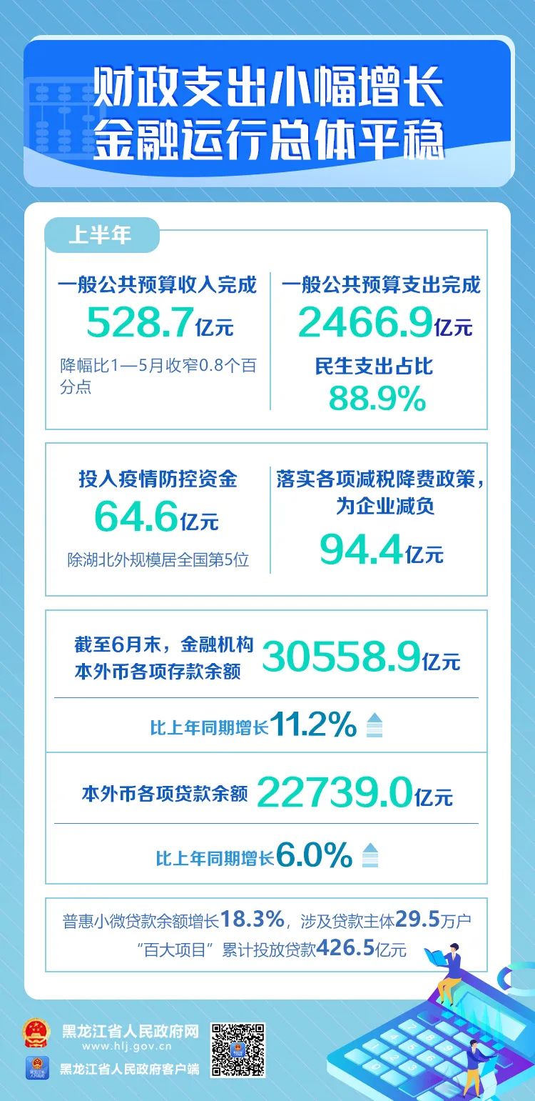 公募基金解读央行政策“大礼包”：有利于经济加快复苏 可能推动A股震荡中展开修复性反弹
