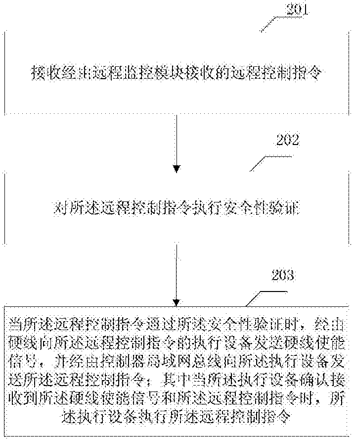 长城汽车获得发明专利授权：“锂电池剩余可用能量的获取方法及相关装置”