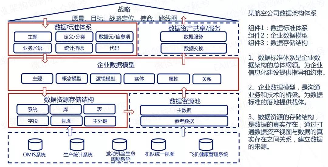 宏信龙被证监会要求补充材料 需说明公司存储用户数据情况及安全保护措施
