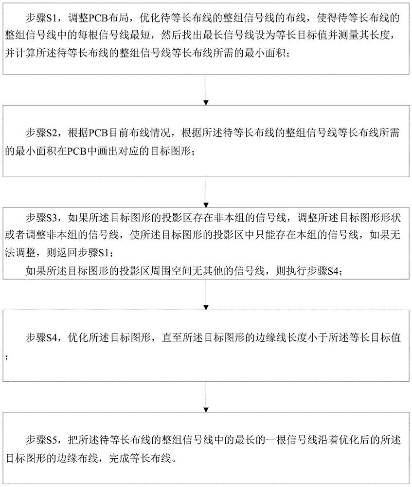 平安银行获得发明专利授权：“外呼项目的价值分析方法、装置、计算机设备及存储介质”