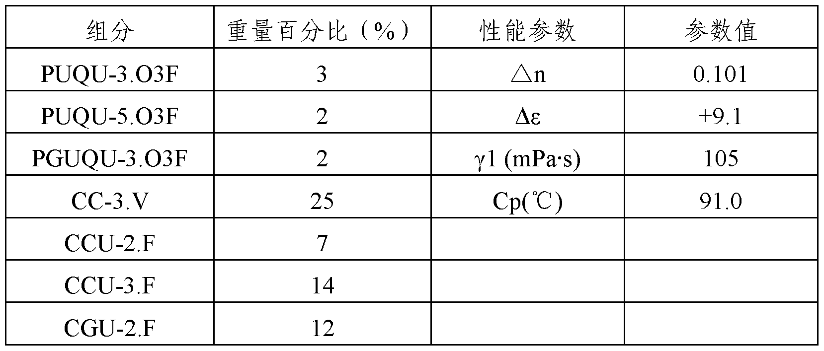 平安银行获得发明专利授权：“外呼项目的价值分析方法、装置、计算机设备及存储介质”