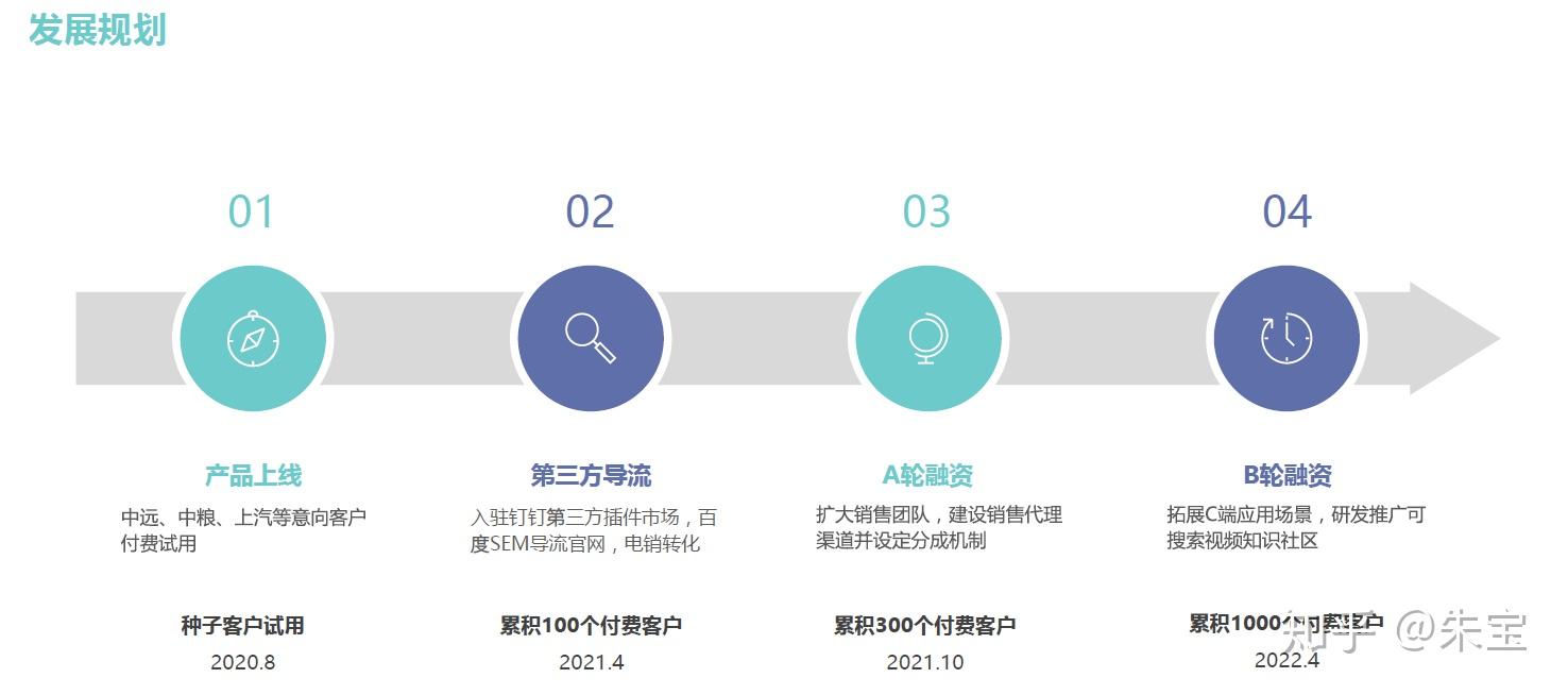中国生物制药1.42亿元领投礼新医药C1轮融资