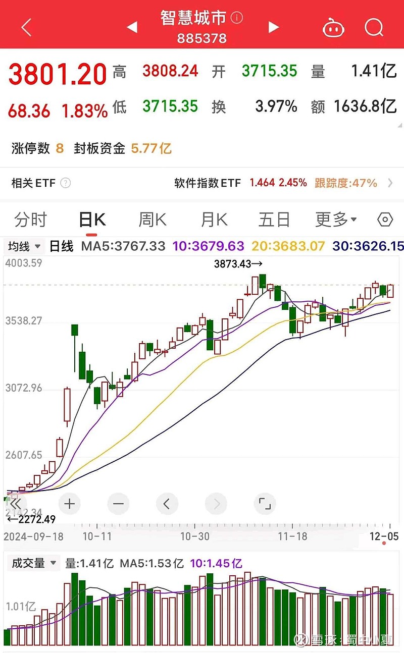 大消息！国办：扩大专项债券投向领域和用作项目资本金范围