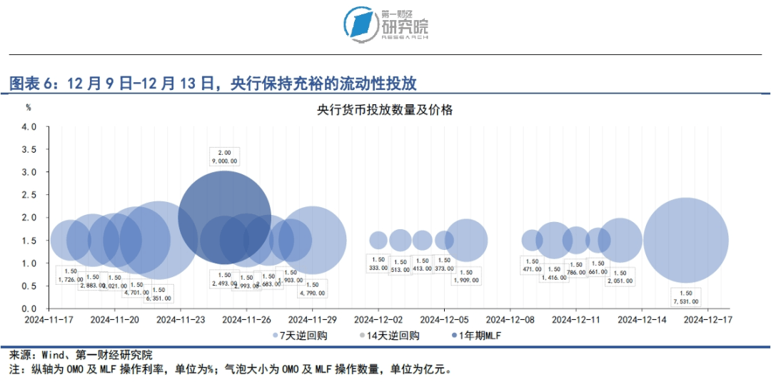 大消息！国办：扩大专项债券投向领域和用作项目资本金范围