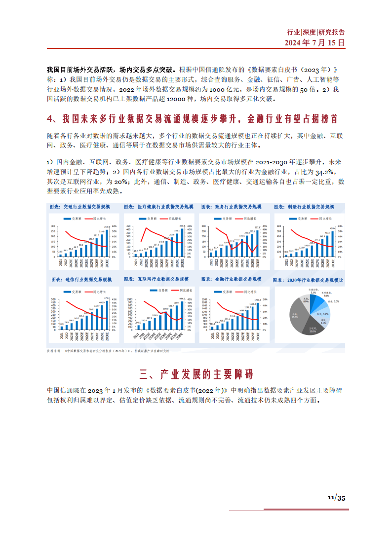 柬埔寨预计2024年经济增长率达6% 服装行业成主要驱动力