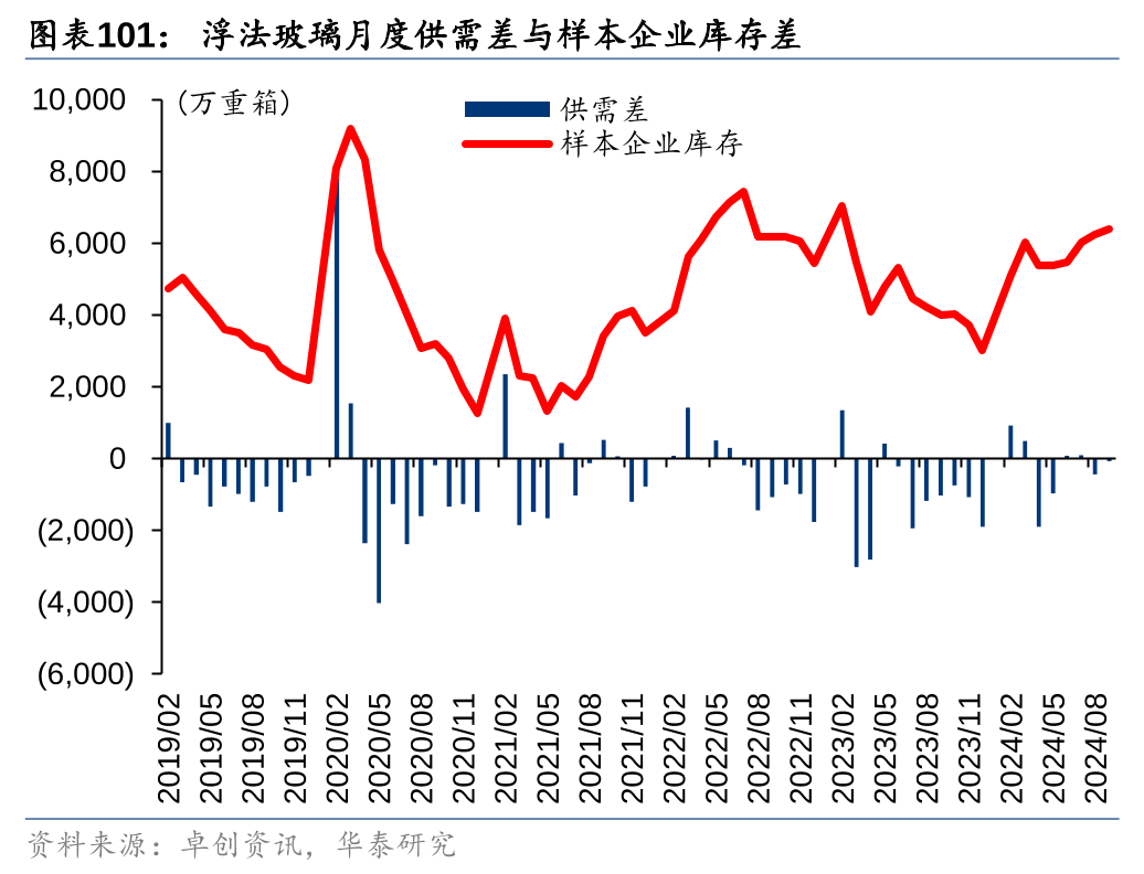 多地披露2025年一季度地方债发行计划