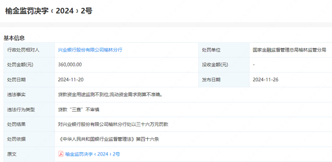 【企业动态】兴业股份新增1件行政处罚