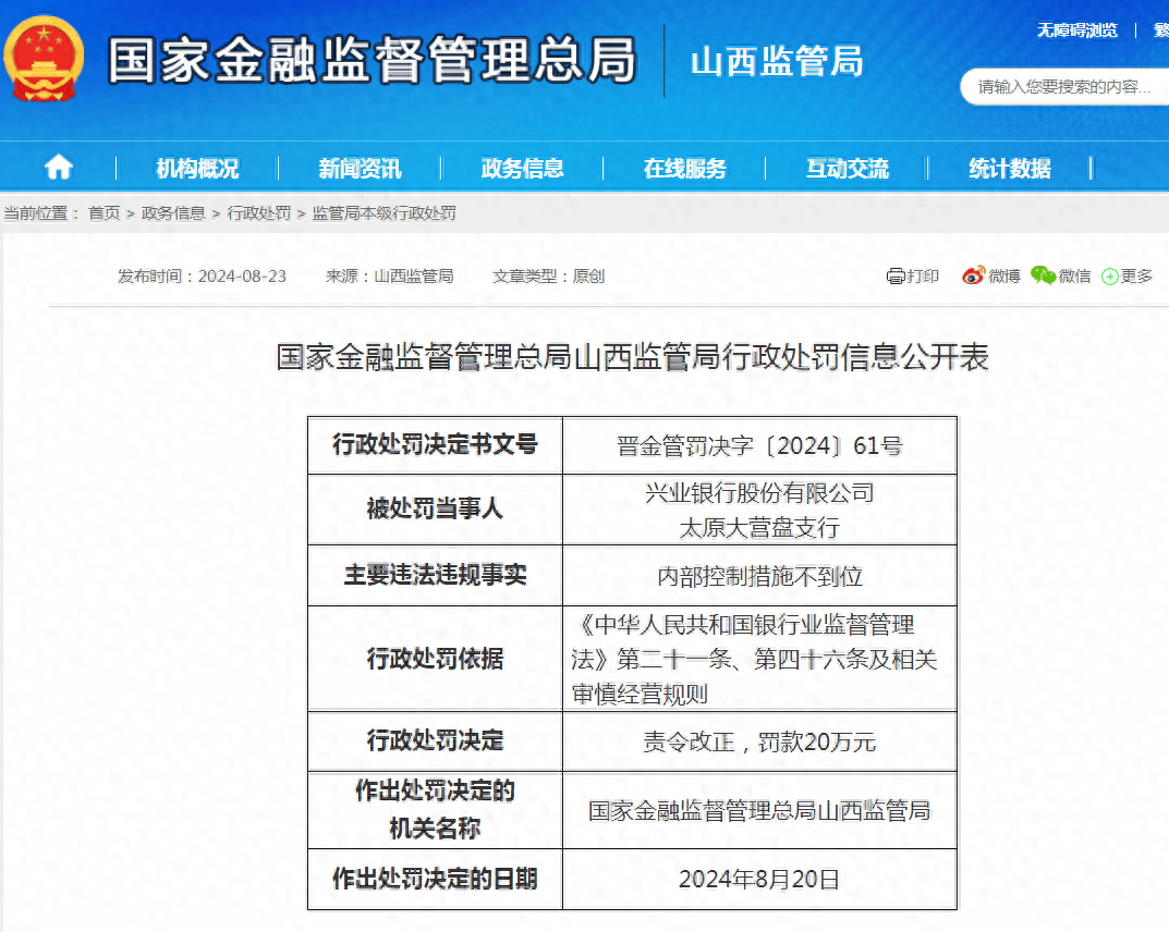 【企业动态】兴业股份新增1件行政处罚