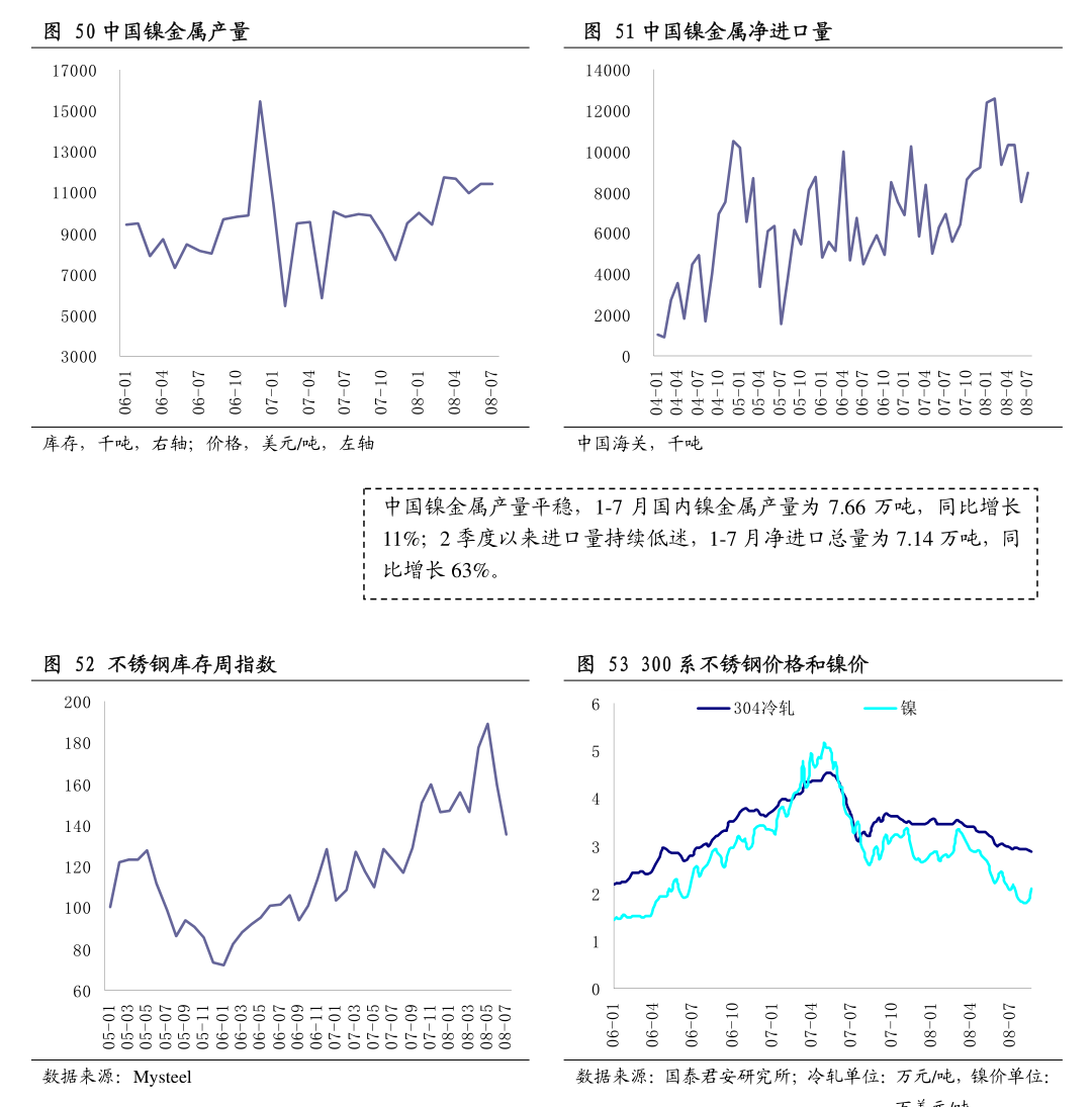 【库存】12月26日华东乙二醇港口库存47.56万吨