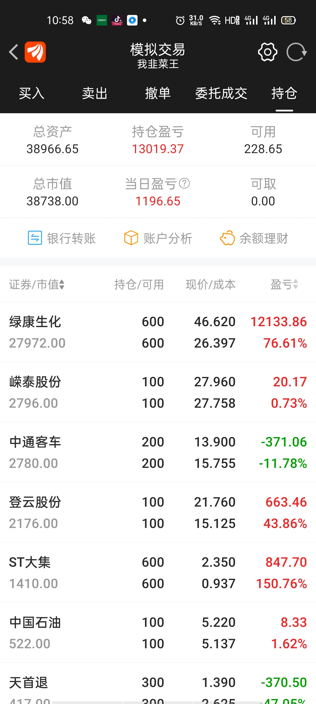 绿康生化(002868.SZ)：拟以债转股方式对绿康玉山增资