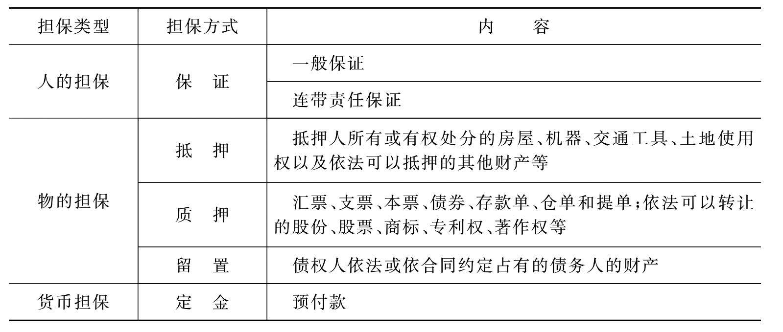 慕思股份披露3笔对外担保，被担保公司达3家