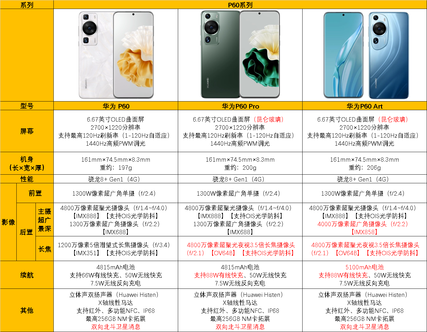 华为音频年货节全场景精选指南:聆听未来,乐享新春