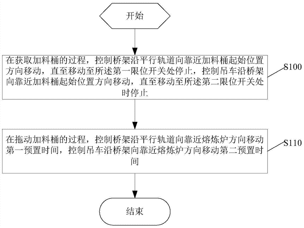 天玛智控获得实用新型专利授权：“一种轨道结构”