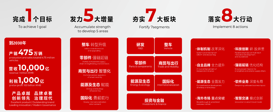 广汽集团获得外观设计专利授权：“手机支架”