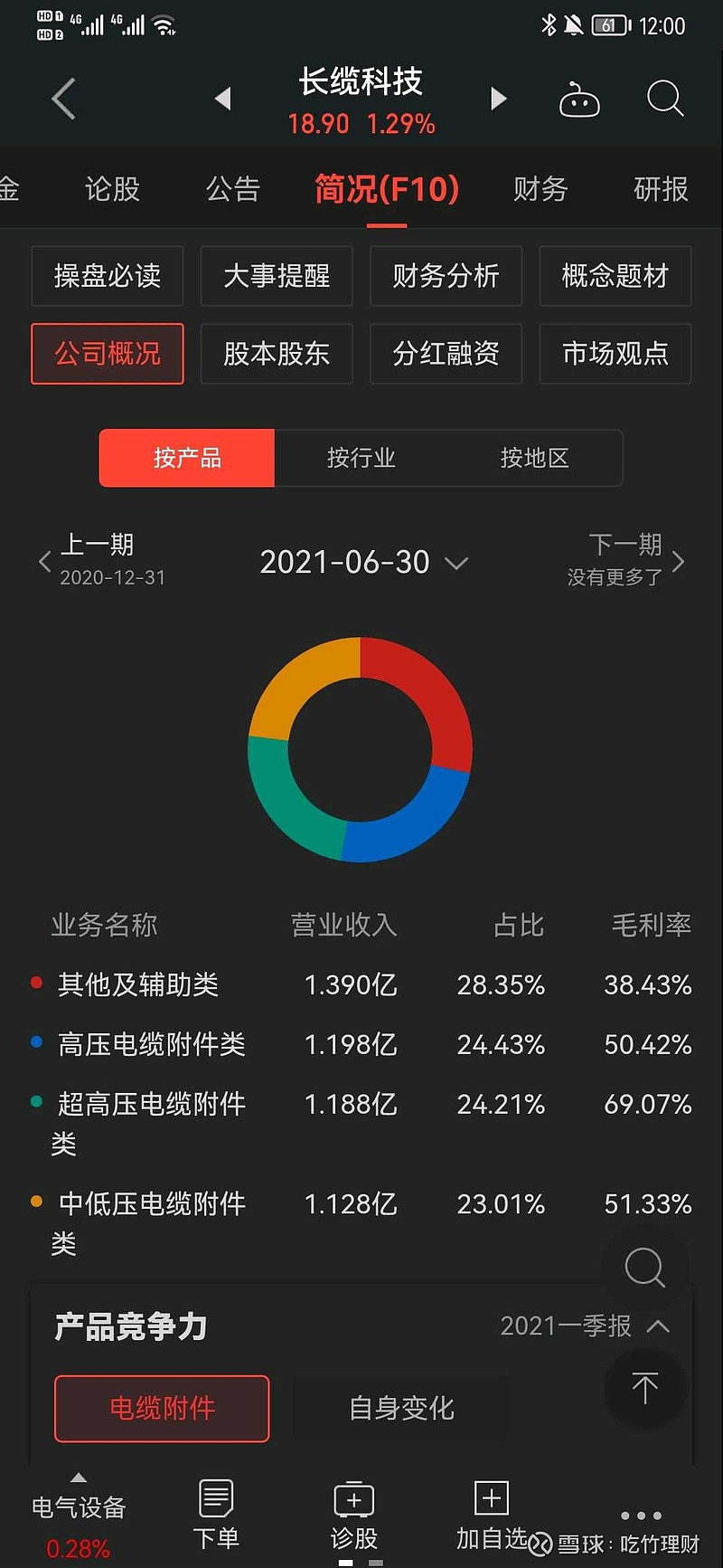 信披不准确 安靠智电及其相关责任人被警示