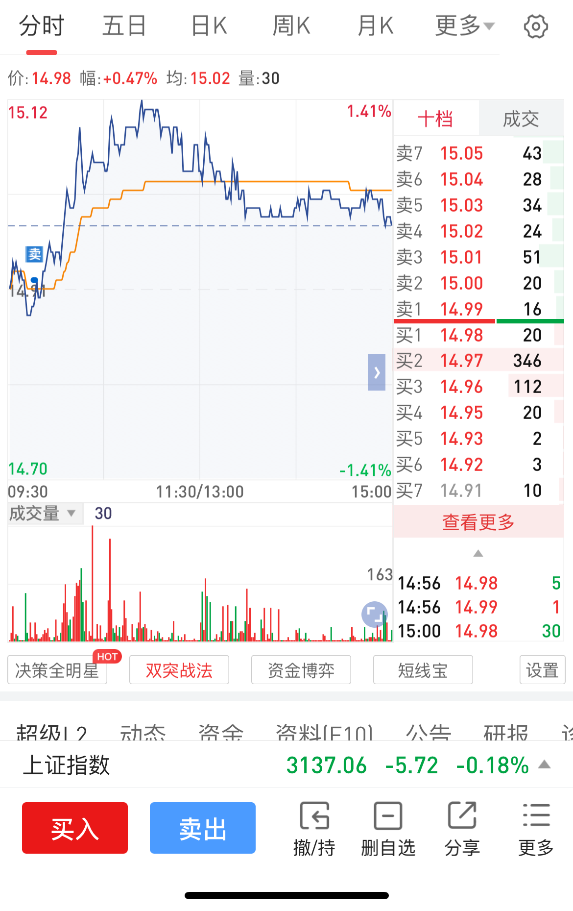 央行：决定下调金融机构存款准备金率0.5个百分点