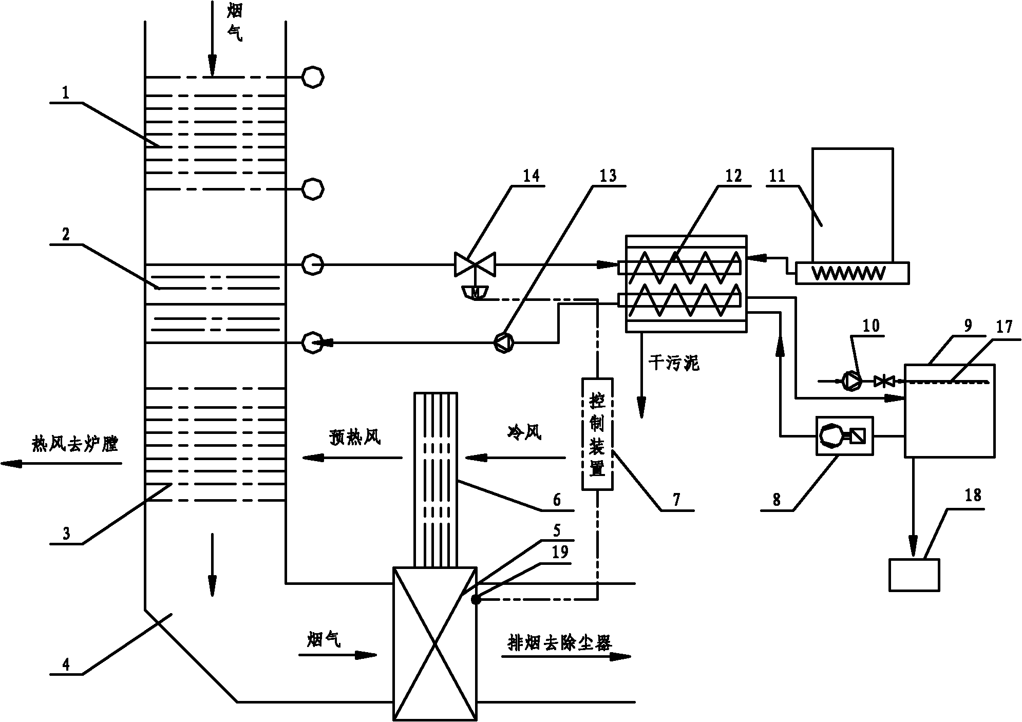 明志科技获得实用新型专利授权：“一种用于制芯的空气加热器”