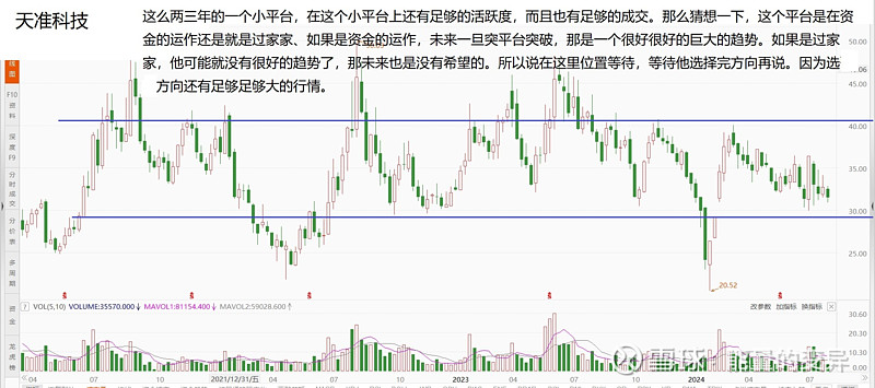 天准科技(688003.SH)：截至12月31日回购股份121.3万股