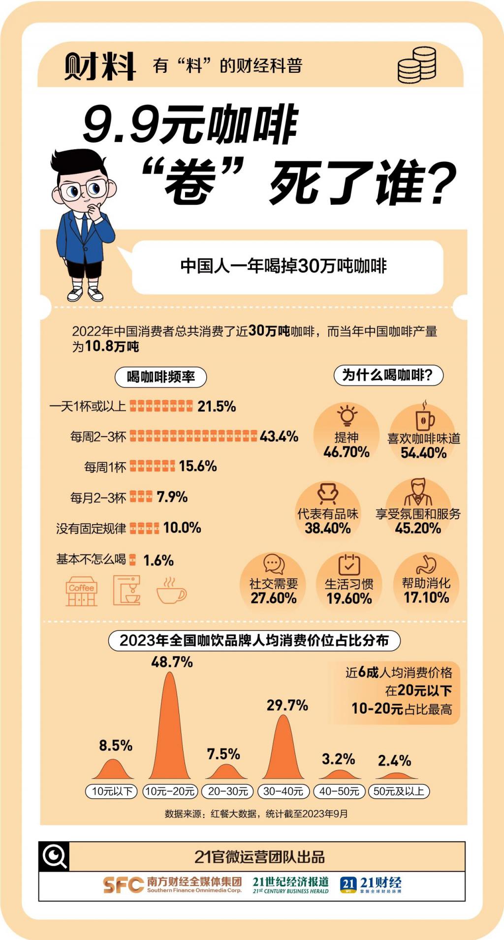 1月2日豆一期货持仓龙虎榜分析：乾坤期货增仓1324手空单