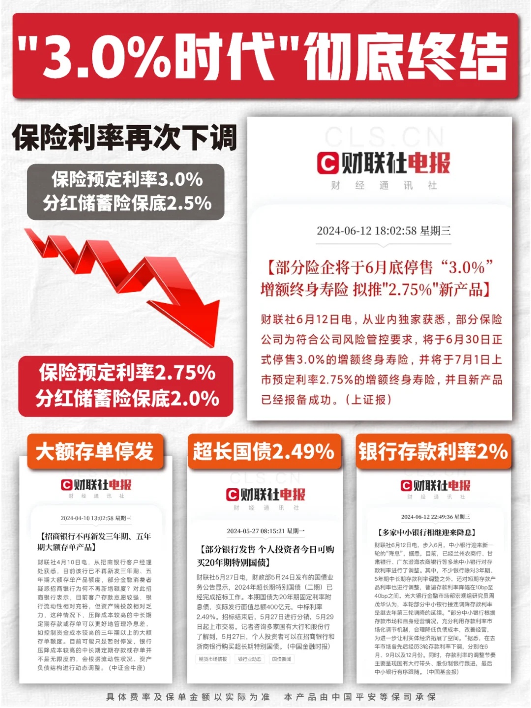 10年国债收益率下降 低利率时代居民稳健理财如何破局?