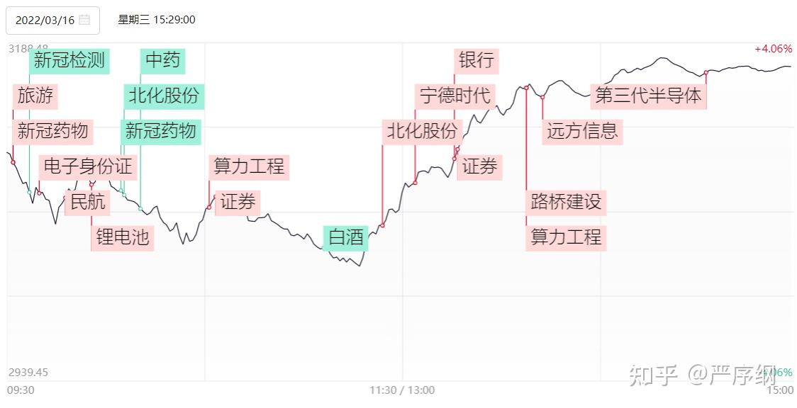 1月2日PTA期货持仓龙虎榜分析：多方呈进场态势