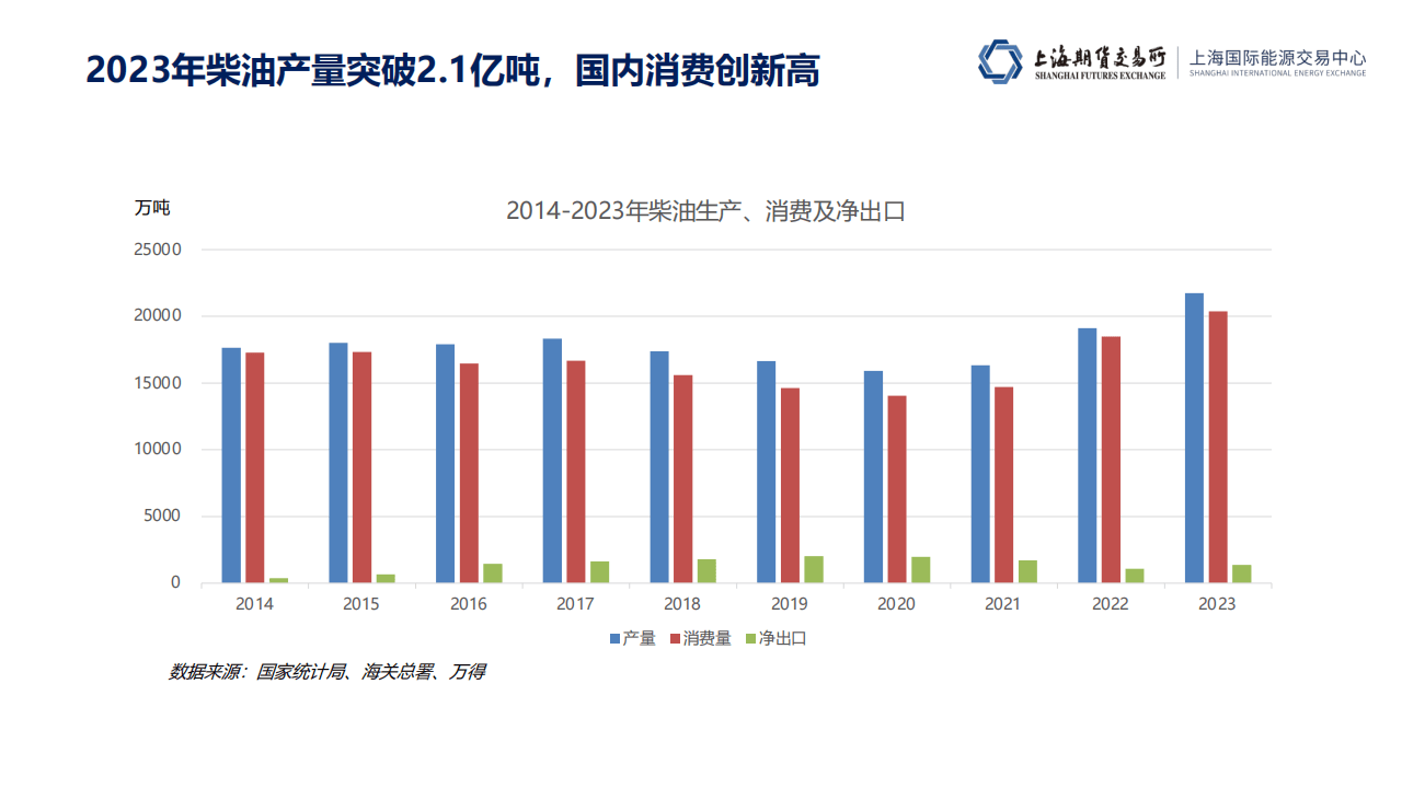 （2024年12月31日）美国纽约原油期货最新行情价格查询