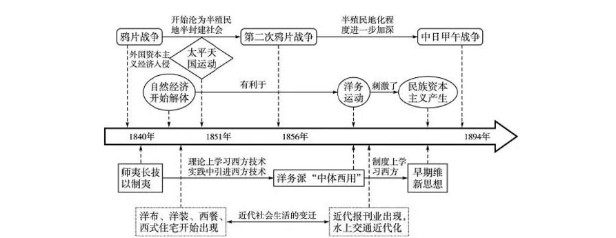 古巴将继续扩大与欧亚经济联盟合作