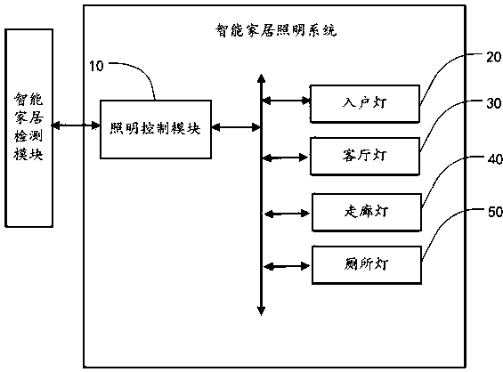 匠心家居获得外观设计专利授权：“多功能沙发（M00042）（M00055）”