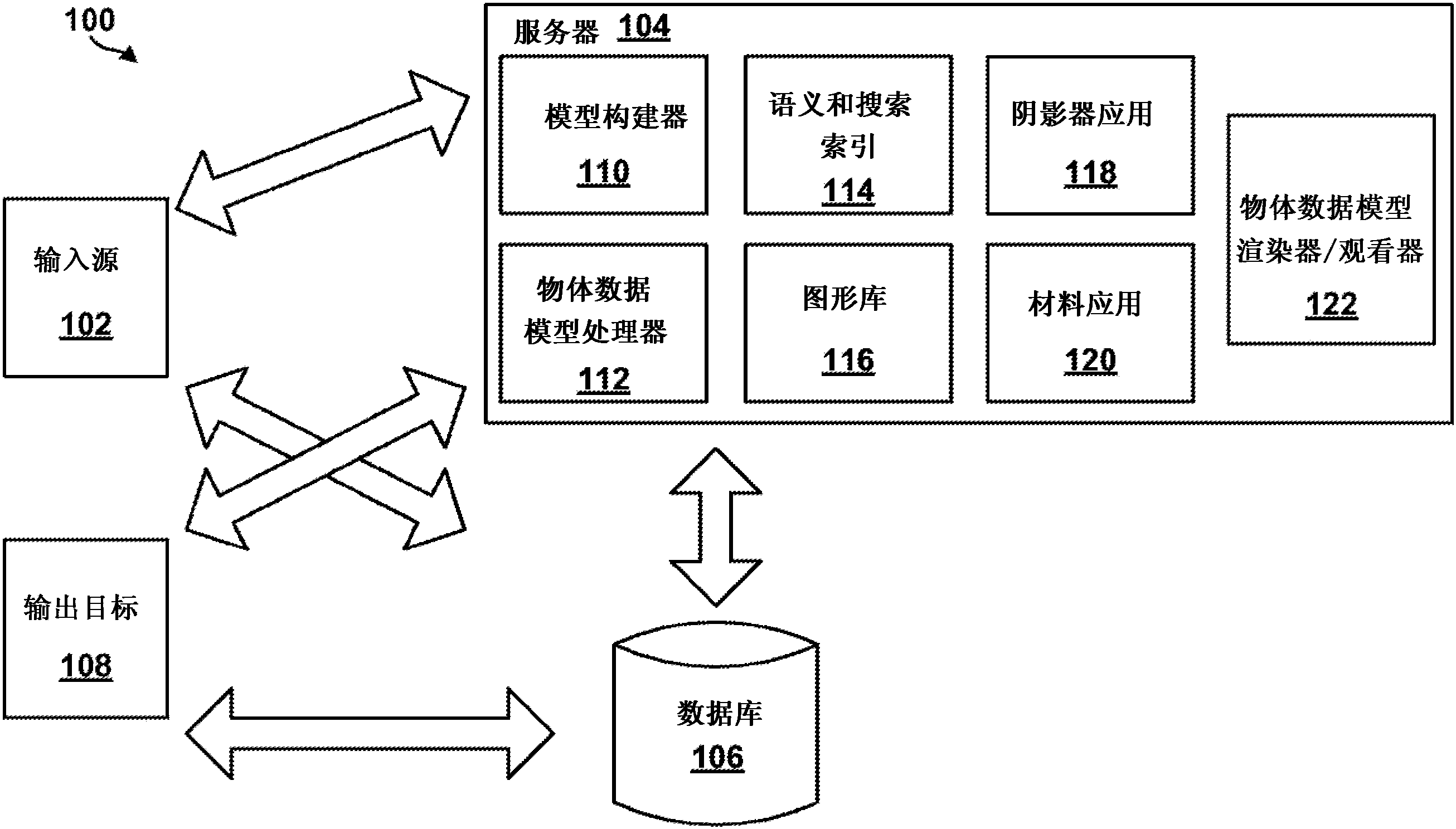 三维天地获得外观设计专利授权:“用于电子设备的数据运营的数据开发图形用户界面”
