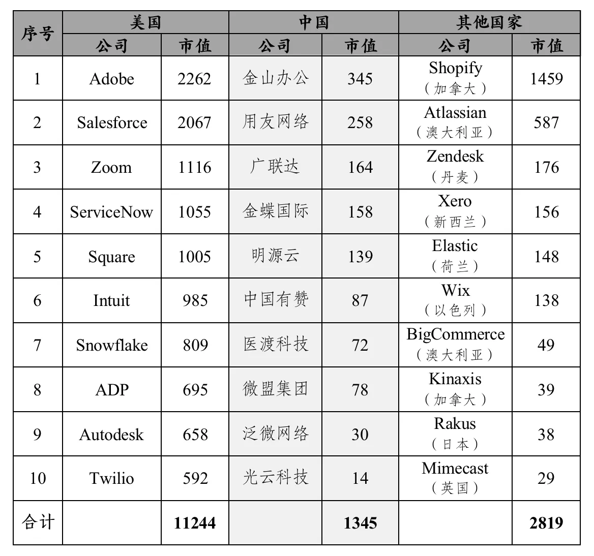 欧盟产业研发投资增长十年来首超中美