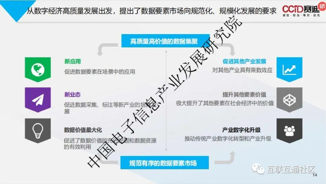 促进数据产业高质量发展文件发布,数据存储成为重点发展方向