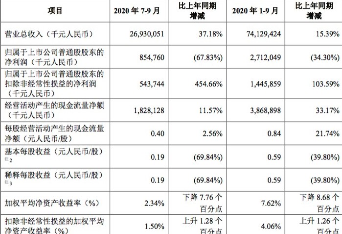 中兴通讯获得外观设计专利授权:“基站”