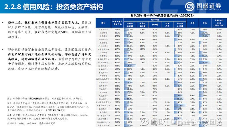 2024年商业银行“二永债”发行规模超1.6万亿元