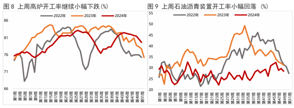 债市延续强势 业内看好2025年投资机会