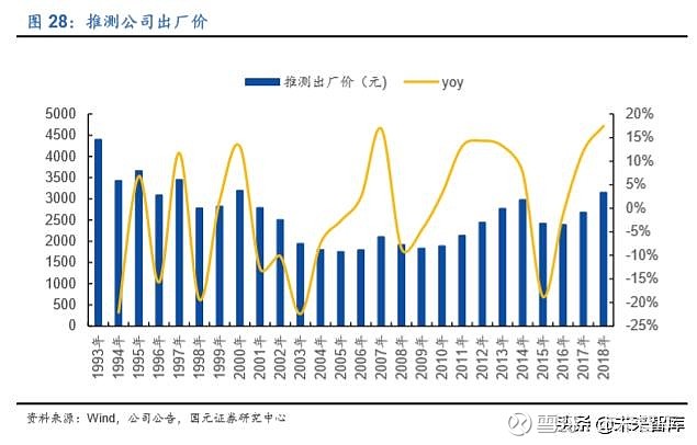 格力电器获得发明专利授权：“风道结构及具有其的空调室内机”