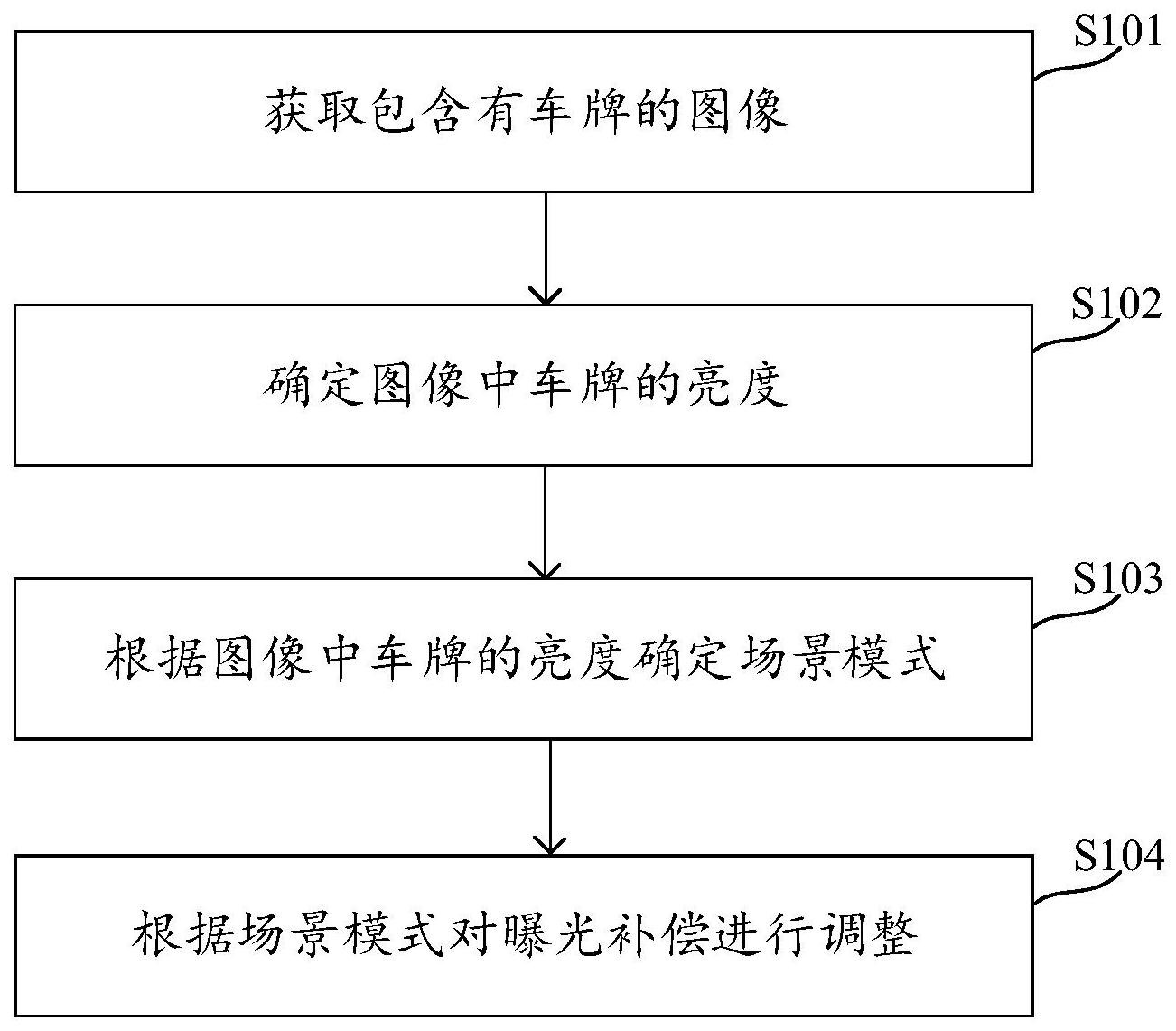 大华股份获得发明专利授权：“视频连续性检测方法以及存储介质”