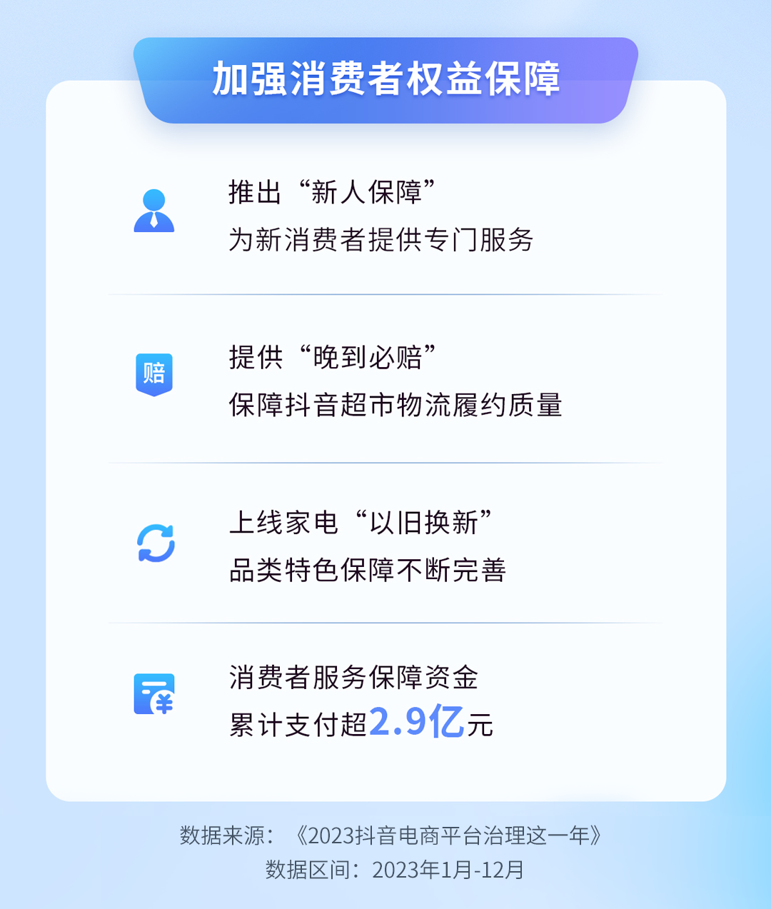 抖音将建立安全与信任中心，推进算法和平台治理透明化