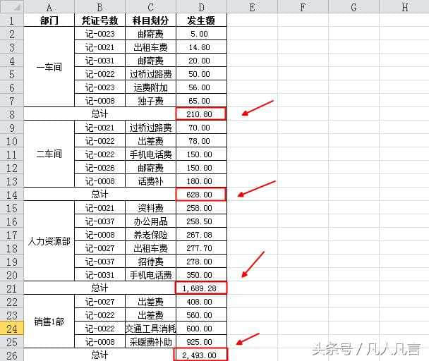 设计总院获得发明专利授权：“一种带合并单元格的表格内容提取与存储方式”